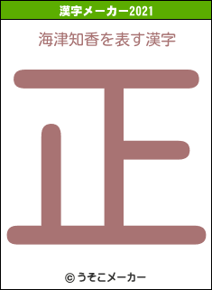 海津知香の2021年の漢字メーカー結果