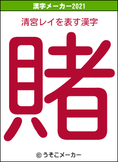 清宮レイの2021年の漢字メーカー結果