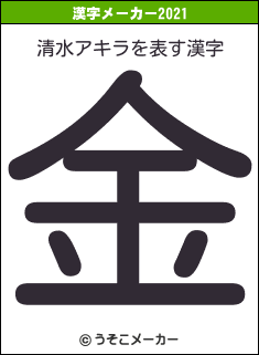 清水アキラの2021年の漢字メーカー結果