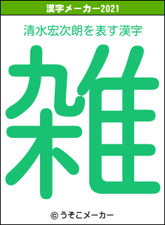 清水宏次朗の2021年の漢字メーカー結果
