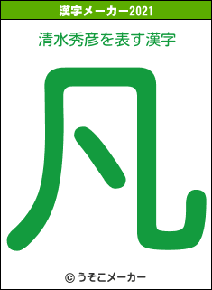 清水秀彦の2021年の漢字メーカー結果