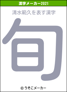 清水範久の2021年の漢字メーカー結果
