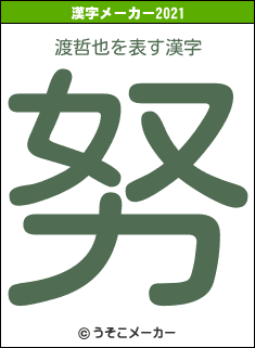渡哲也の2021年の漢字メーカー結果