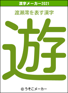 渡瀬澪の2021年の漢字メーカー結果
