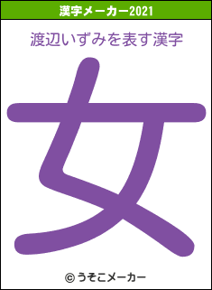 渡辺いずみの2021年の漢字メーカー結果