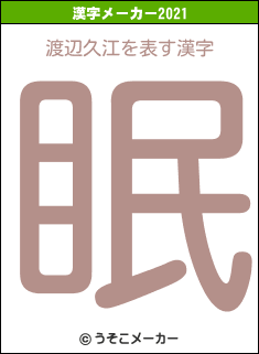 渡辺久江の2021年の漢字メーカー結果