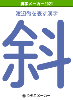 渡辺徹の2021年の漢字メーカー結果