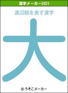 渡辺毅の2021年の漢字メーカー結果