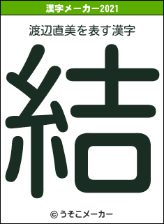 渡辺直美の2021年の漢字メーカー結果