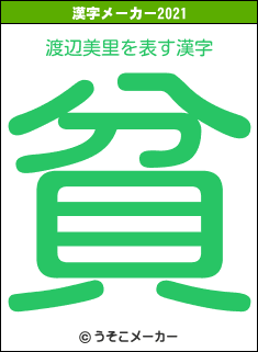 渡辺美里の2021年の漢字メーカー結果