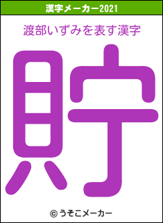 渡部いずみの2021年の漢字メーカー結果