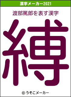 渡部篤郎の2021年の漢字メーカー結果