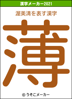 渥美清の2021年の漢字メーカー結果