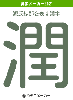 源氏紗那の2021年の漢字メーカー結果