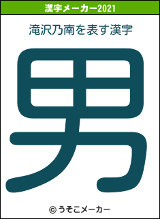 滝沢乃南の2021年の漢字メーカー結果