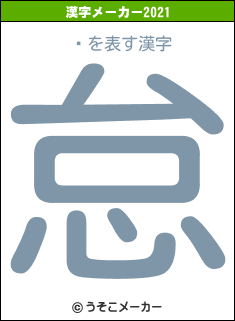 滳の2021年の漢字メーカー結果