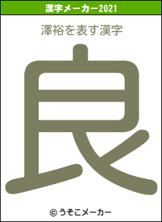 澤裕の2021年の漢字メーカー結果