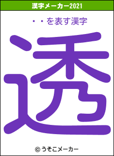 澮Ϻの2021年の漢字メーカー結果