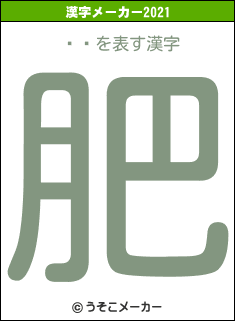 澻Ƿの2021年の漢字メーカー結果