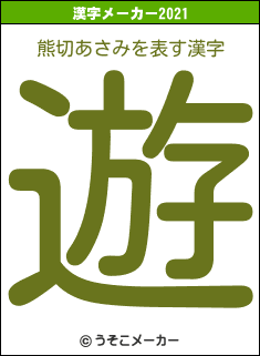 熊切あさみの2021年の漢字メーカー結果