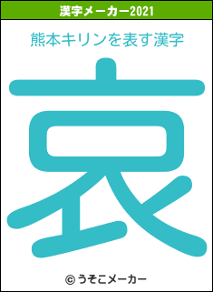 熊本キリンの2021年の漢字メーカー結果