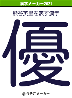 熊谷英里の2021年の漢字メーカー結果