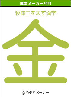牧伸二の2021年の漢字メーカー結果