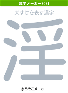 犬すけの2021年の漢字メーカー結果