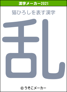 猫ひろしの2021年の漢字メーカー結果