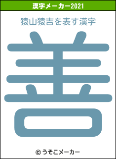 猿山猿吉の2021年の漢字メーカー結果