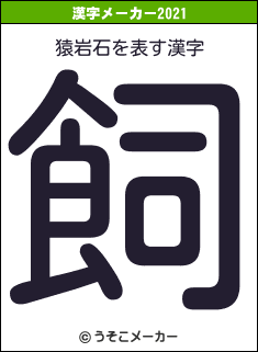 猿岩石の2021年の漢字メーカー結果