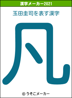 玉田圭司の2021年の漢字メーカー結果