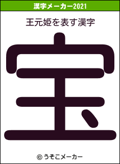 王元姫の2021年の漢字メーカー結果