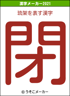 琉架の2021年の漢字メーカー結果