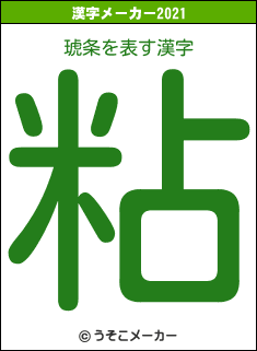 琥条の2021年の漢字メーカー結果
