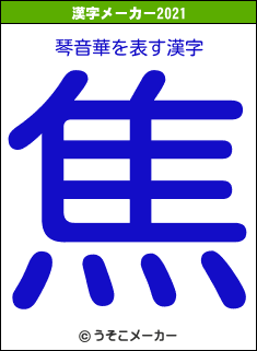 琴音華の2021年の漢字メーカー結果