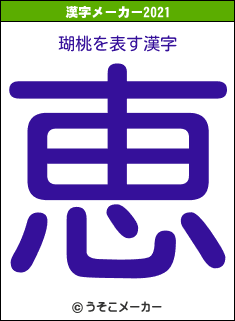 瑚桃の2021年の漢字メーカー結果