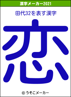 田代32の2021年の漢字メーカー結果