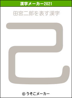 田宮二郎の2021年の漢字メーカー結果