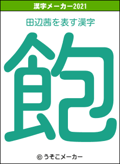田辺茜の2021年の漢字メーカー結果