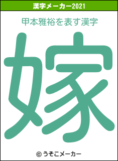 甲本雅裕の2021年の漢字メーカー結果