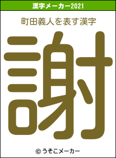 町田義人の2021年の漢字メーカー結果