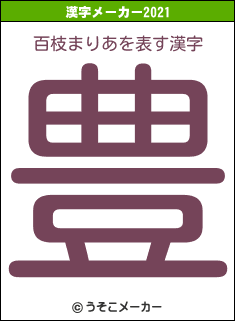 百枝まりあの2021年の漢字メーカー結果