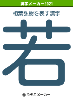 相葉弘樹の2021年の漢字メーカー結果