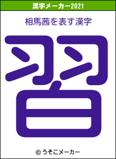 相馬茜の2021年の漢字メーカー結果