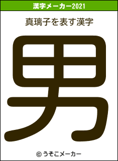 真璃子の2021年の漢字メーカー結果