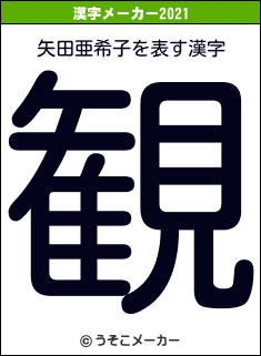 矢田亜希子の2021年の漢字メーカー結果