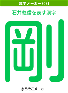 石井義信の2021年の漢字メーカー結果