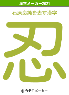 石原良純の2021年の漢字メーカー結果