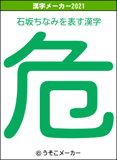 石坂ちなみの2021年の漢字メーカー結果